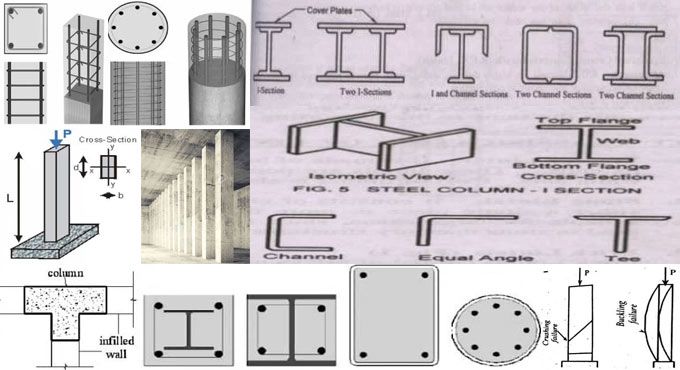 Rcc column design